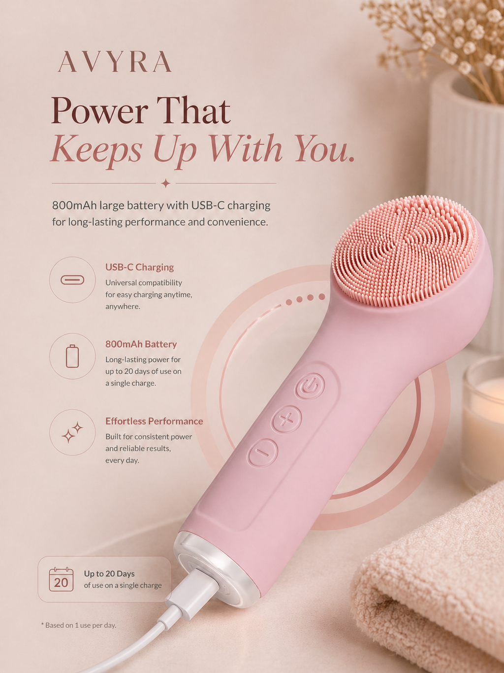 Avyra Silicone Facial Cleansing Device Pore Cleanser Face-cleaning Tool Deep-cleaning Electric Facial Brush