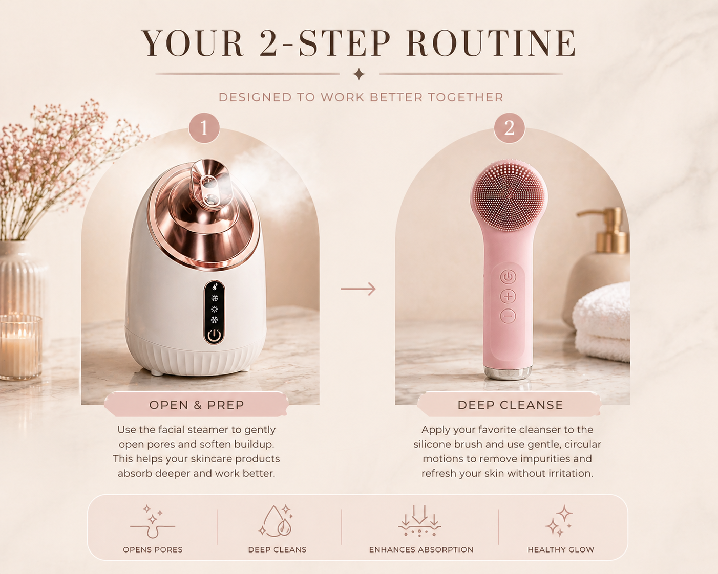 Essential Cleansing Set
